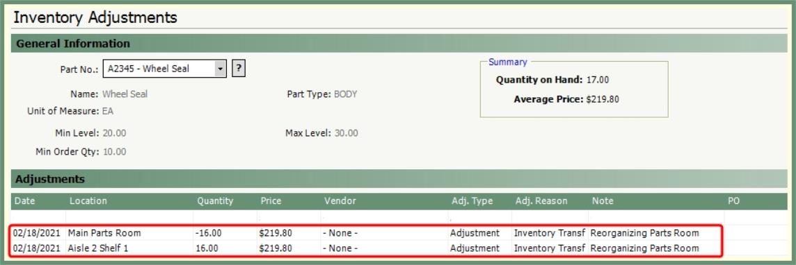 Inventory Adjustments