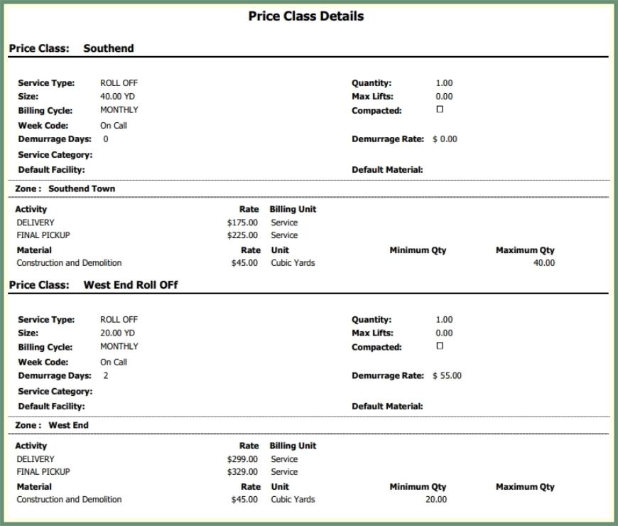 Price Classes